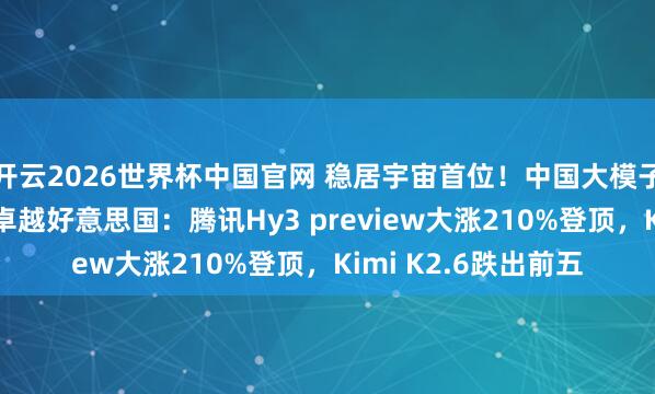 开云2026世界杯中国官网 稳居宇宙首位！中国大模子周调用量贯穿三周卓越好意思国：腾讯Hy3 preview大涨210%登顶，Kimi K2.6跌出前五